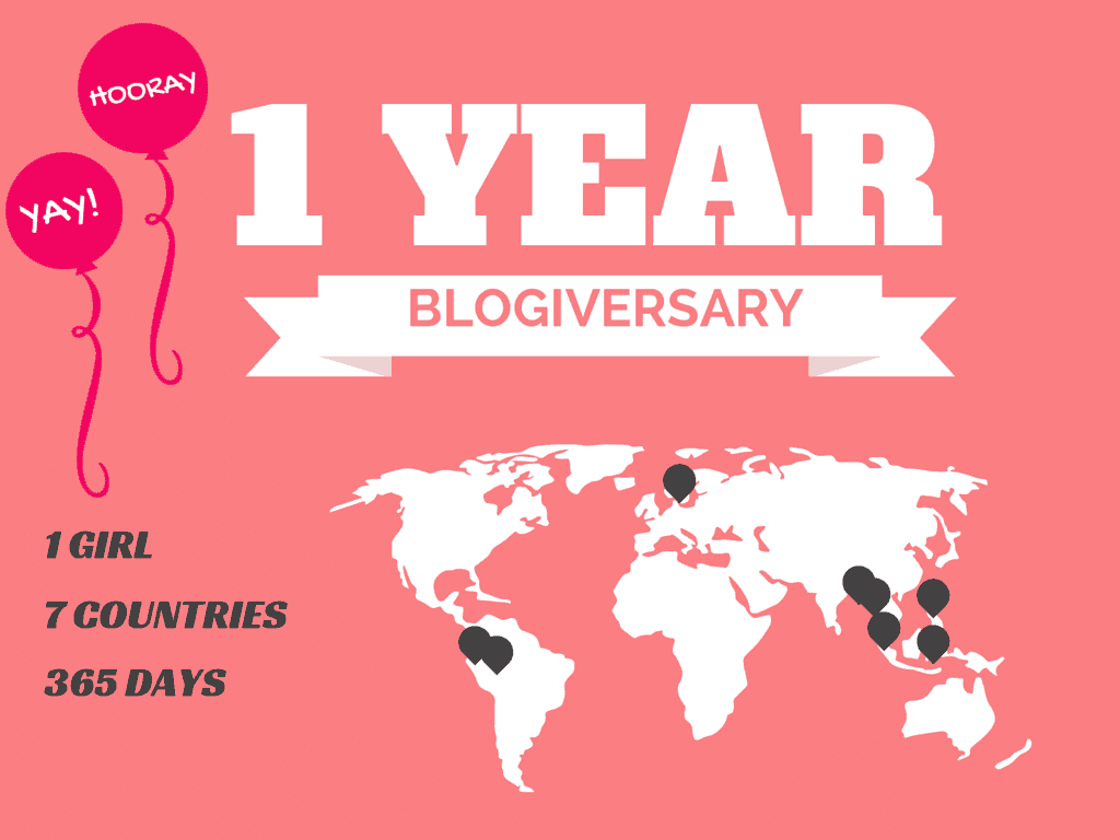 My 1 year blogiversary